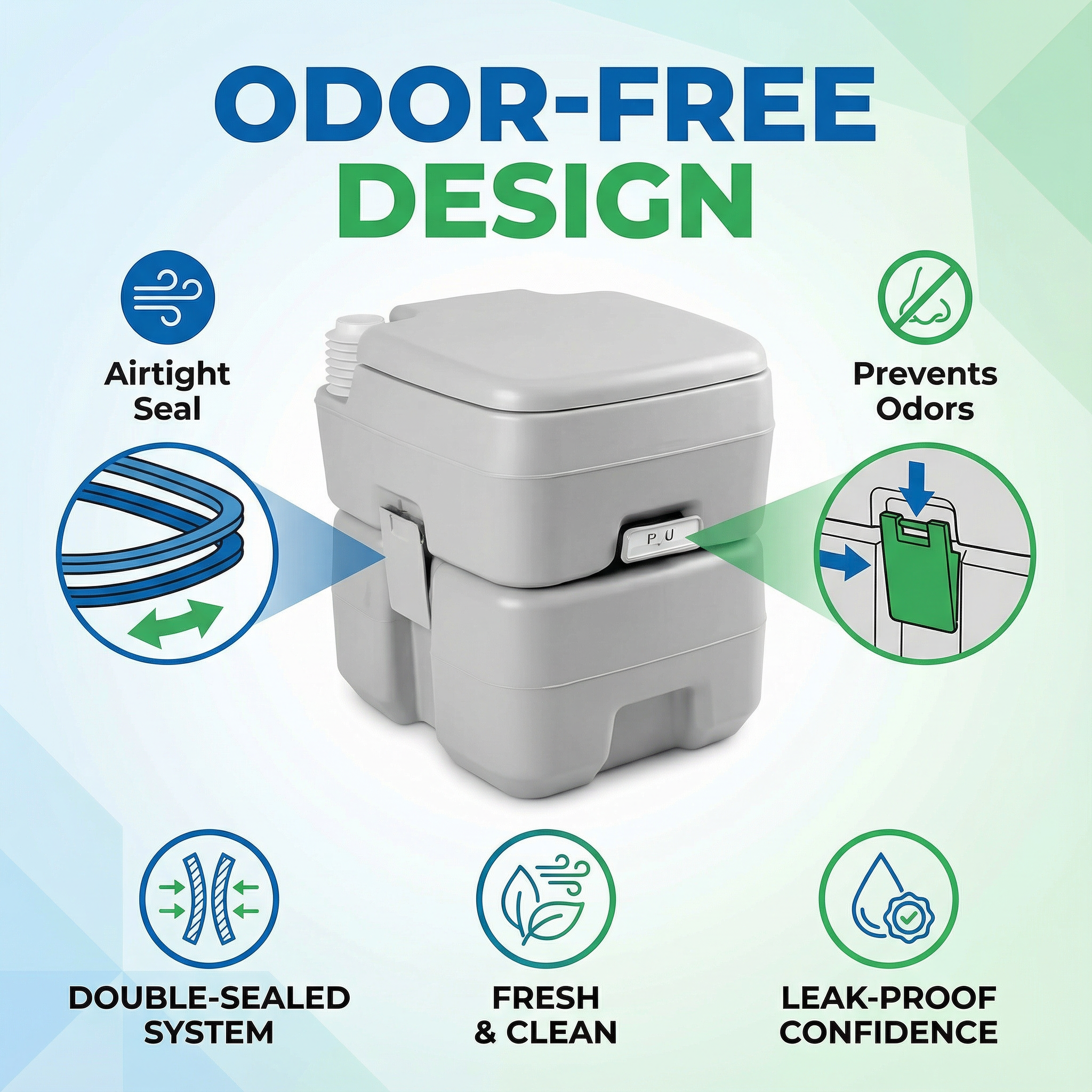 20L Portable Camping Toilet – Fresh Flush Anywhere, Anytime