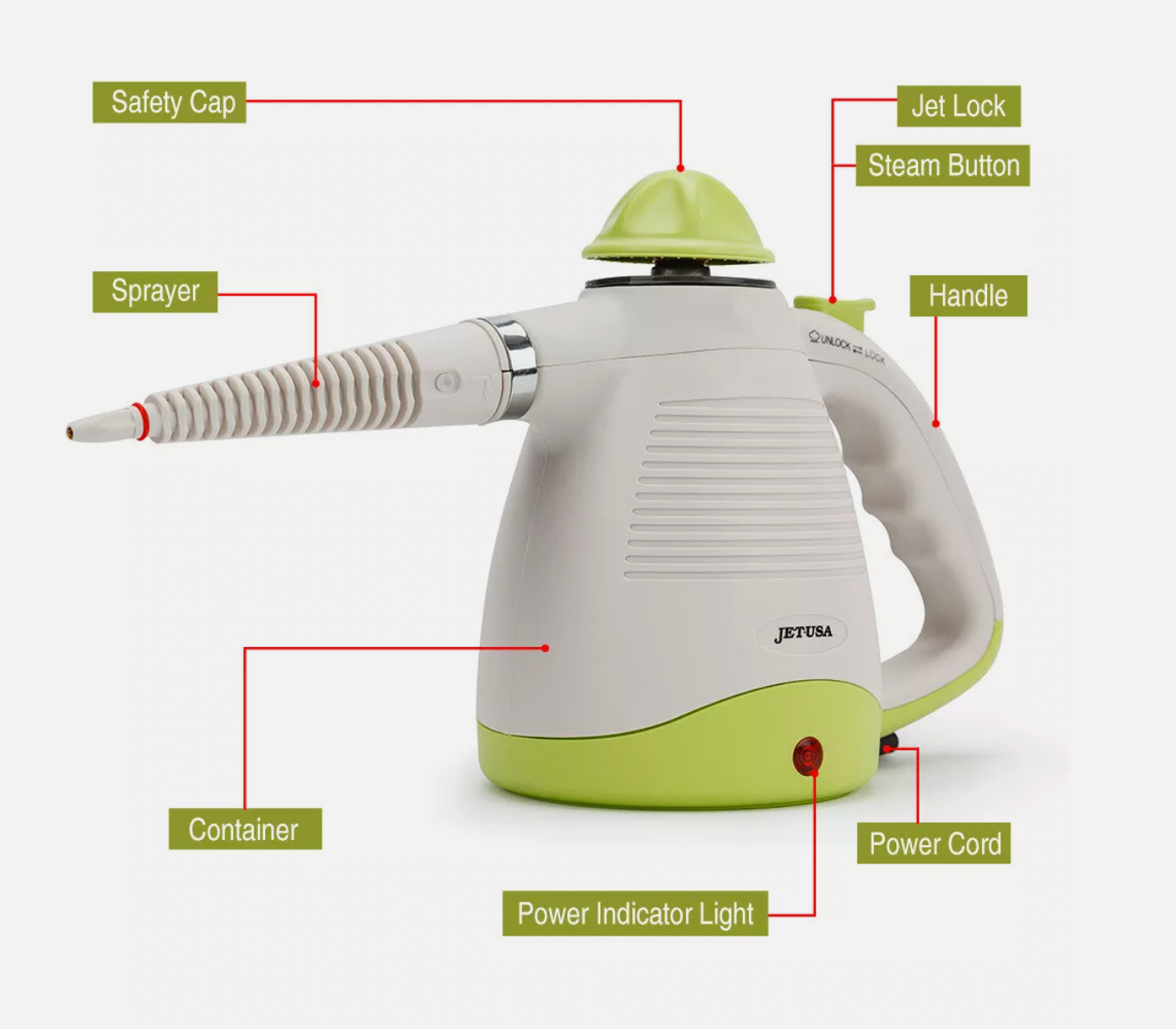 Portable steam cleaner with detachable nozzle, safety cap, and water tank