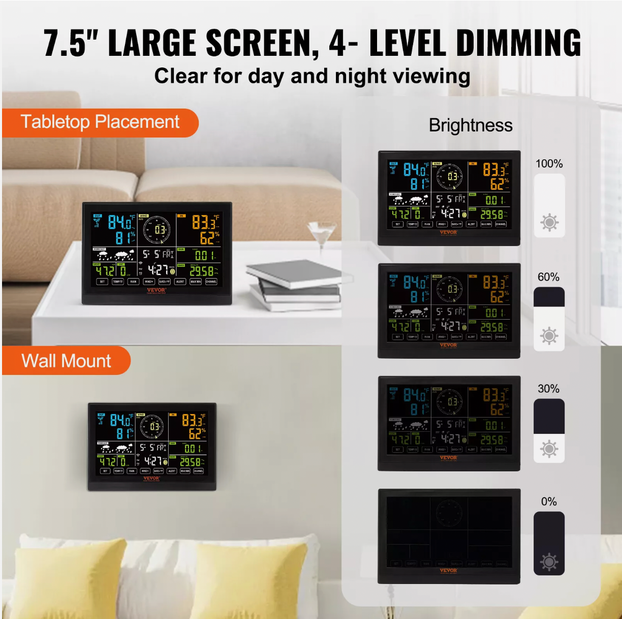 Weather station console showing multiple sensor readings