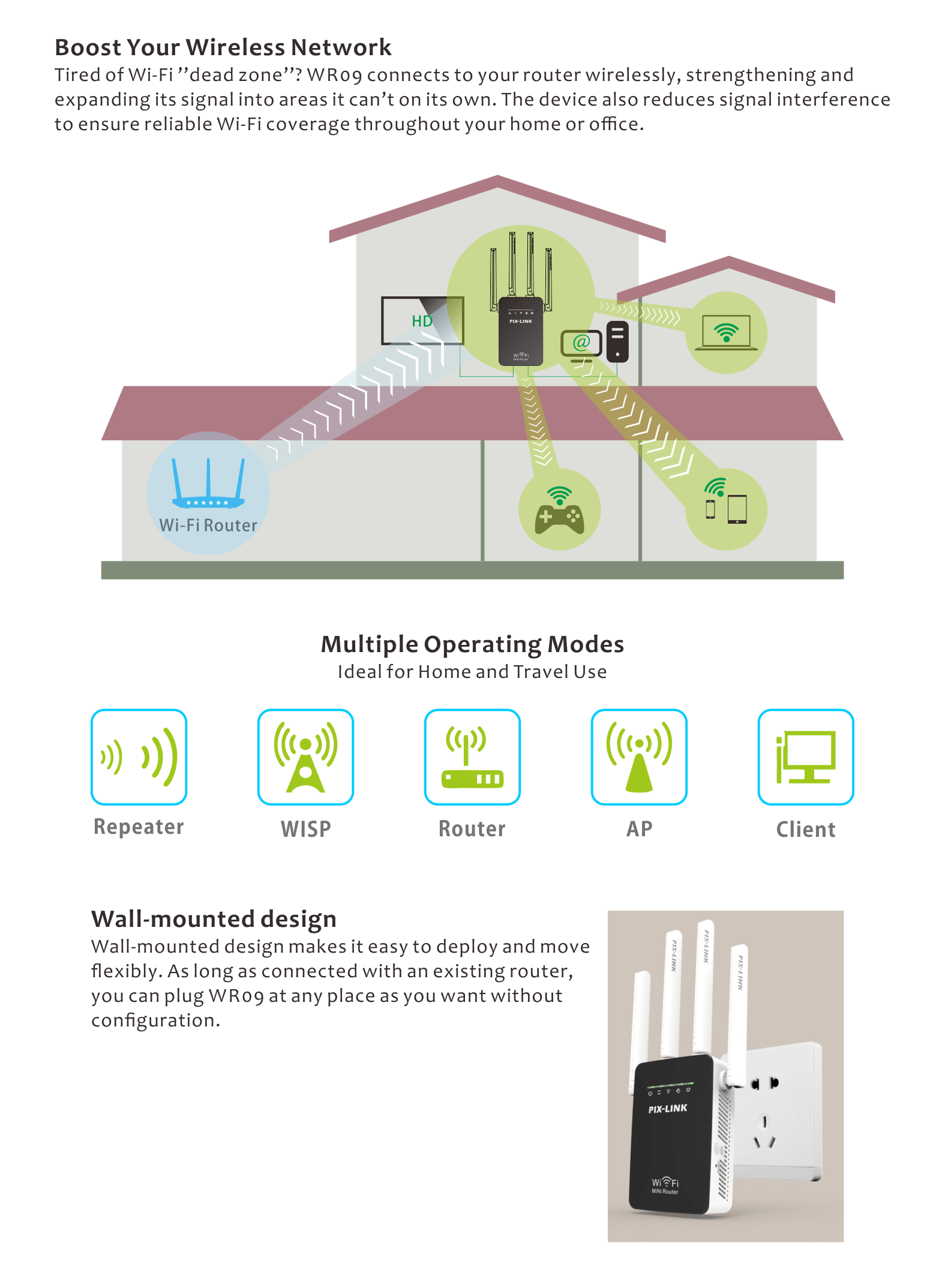 WiFi extender with feature infographic showing coverage and compatibility.